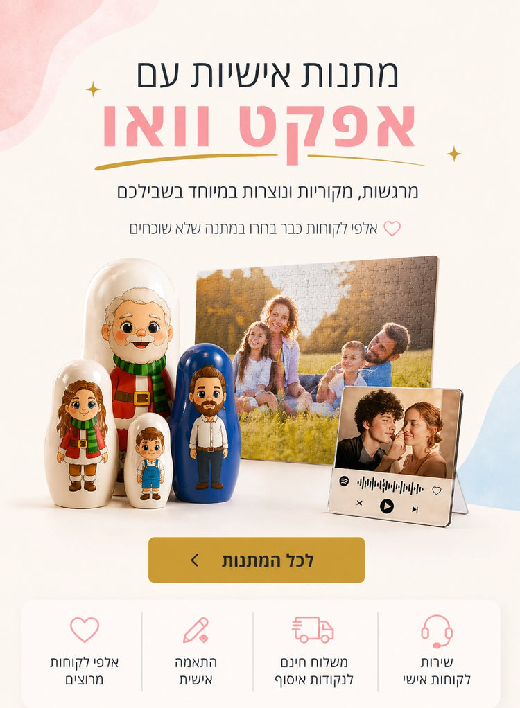 באנר למיני מומנט המציג מתנות אישיות בעיצוב ייחודי, כולל בבושקה בהתאמה אישית, פאזל תמונה ומגנט מוזיקה אישי תחת המסר מתנות אישיות עם אפקט וואו